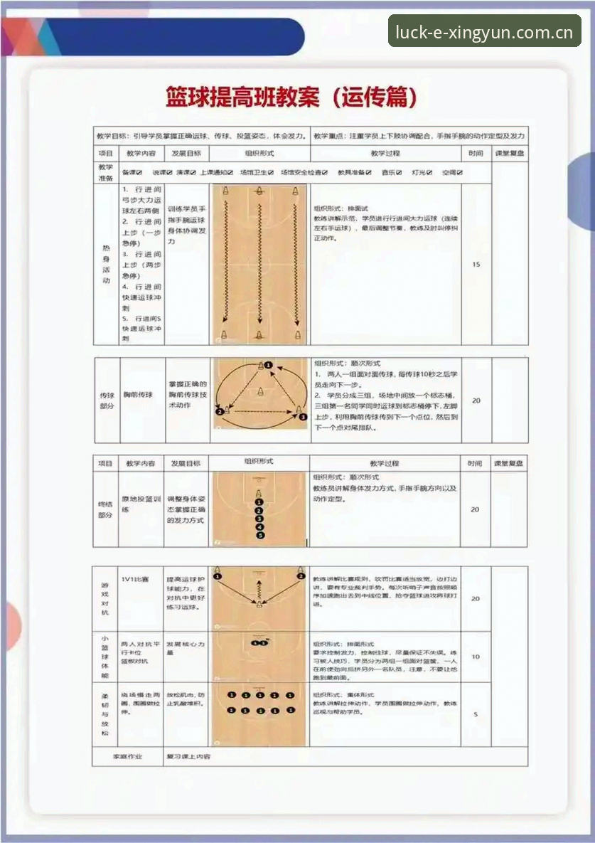 杏运体育平台操作教程：从数据获取到实战应用的六个关键点